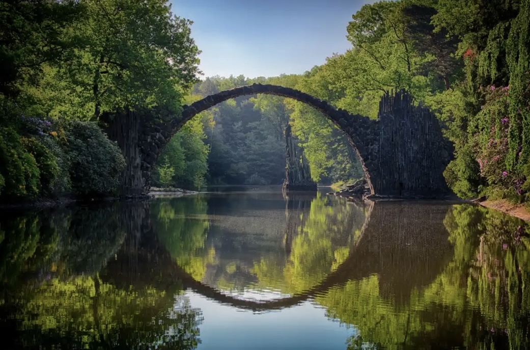 Spiritualist Circle